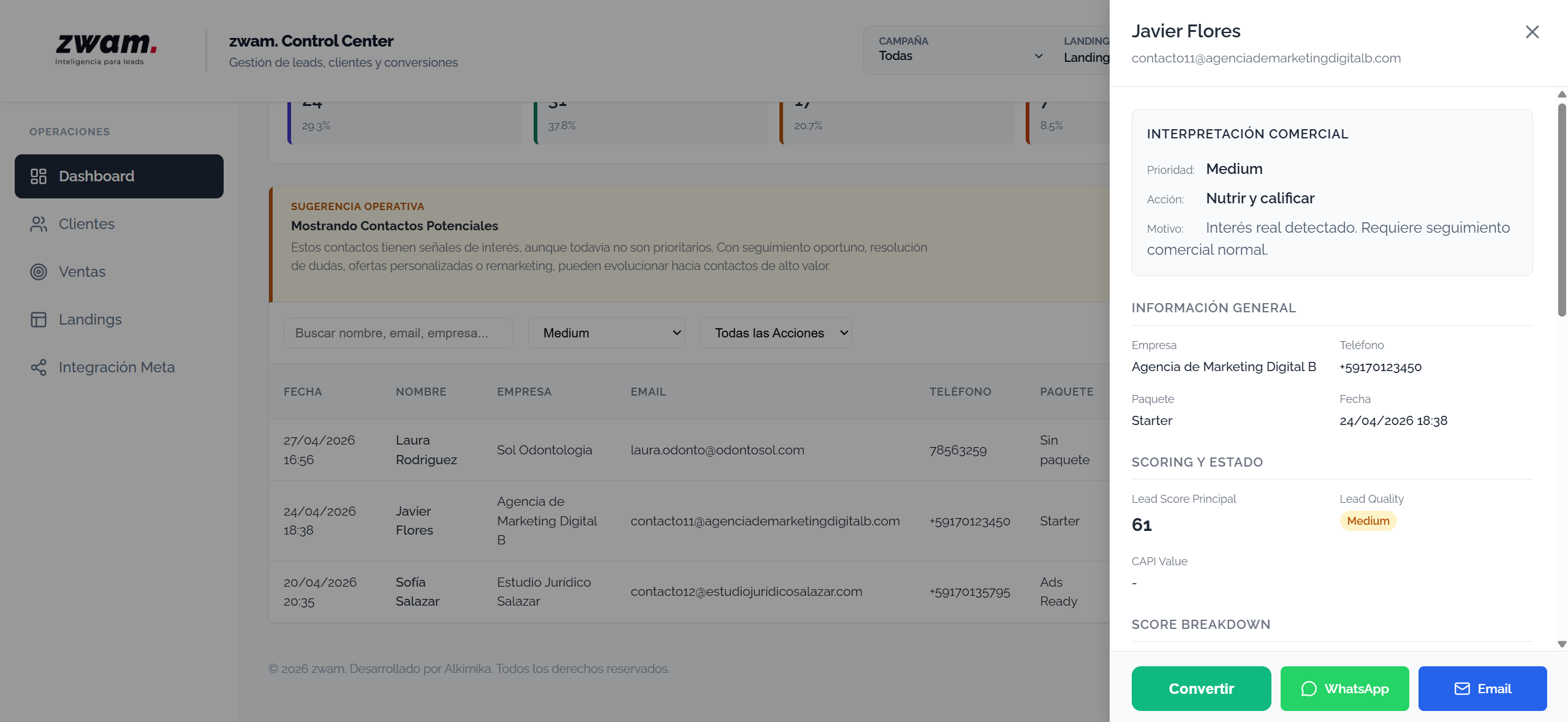 Del lead al cliente, con seguimiento ordenado